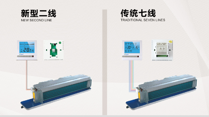 二芯溫控器，中央空調(diào)溫控器